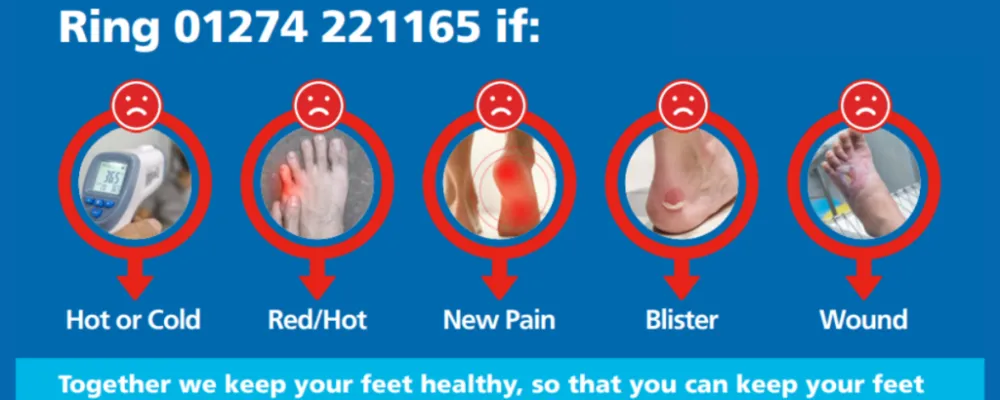 Image advising people with diabetes to get professional help if they have a foot wound