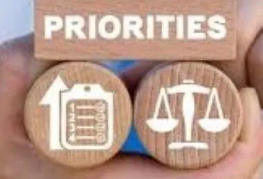 Priorities graphic